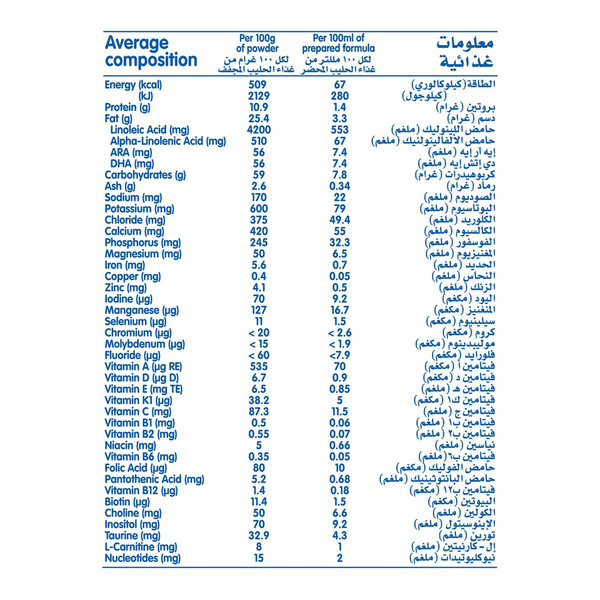 Carousel Main Image 5