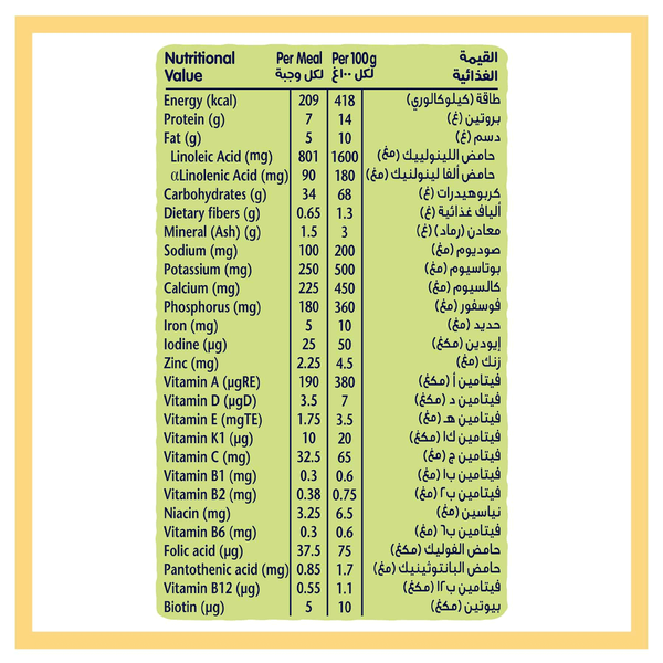 Carousel Main Image 5