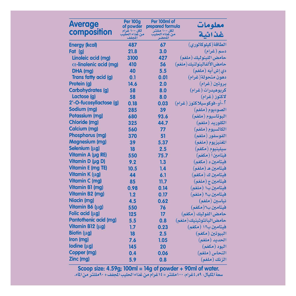 Carousel Main Image 4