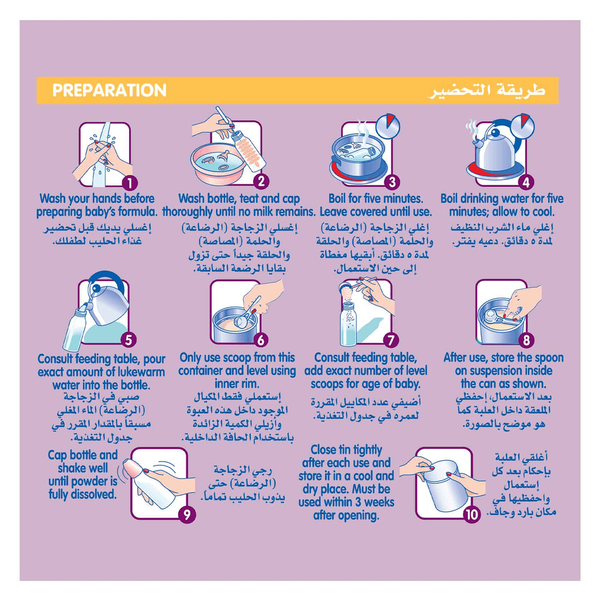 Carousel Main Image 5