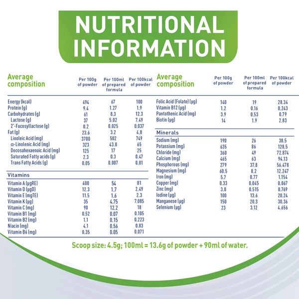 Carousel Main Image 4