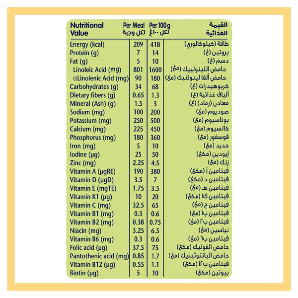 Carousel Main Image 4