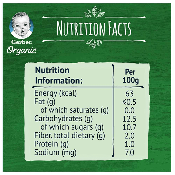 Carousel Main Image 3