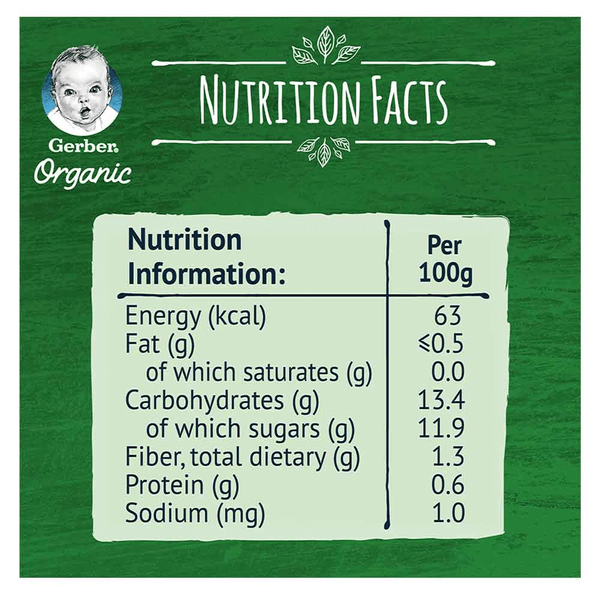 Carousel Main Image 3