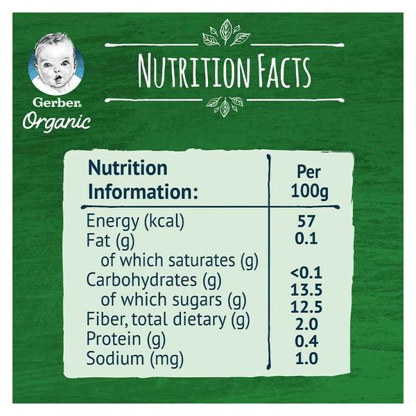 Carousel Main Image 3