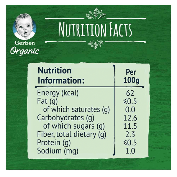 Carousel Main Image 3