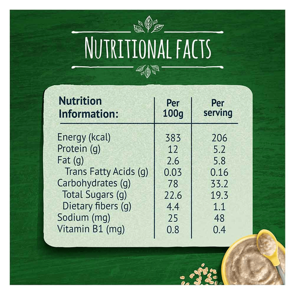 Carousel Main Image 3