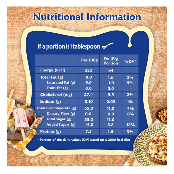 Carousel Main Image 4