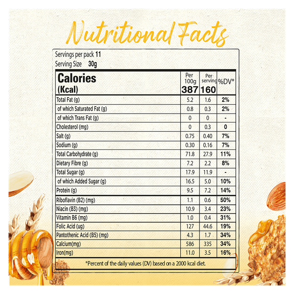 Carousel Main Image 3