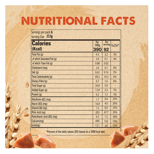 Carousel Main Image 5