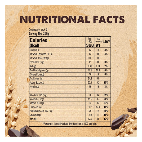 Carousel Main Image 4