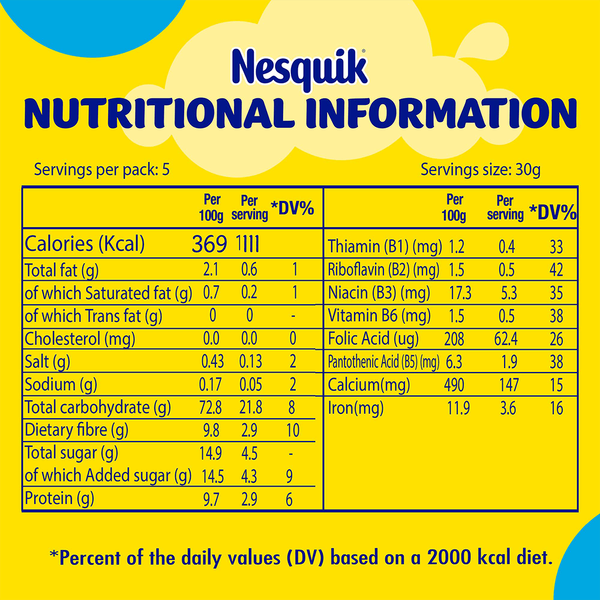 Carousel Main Image 3