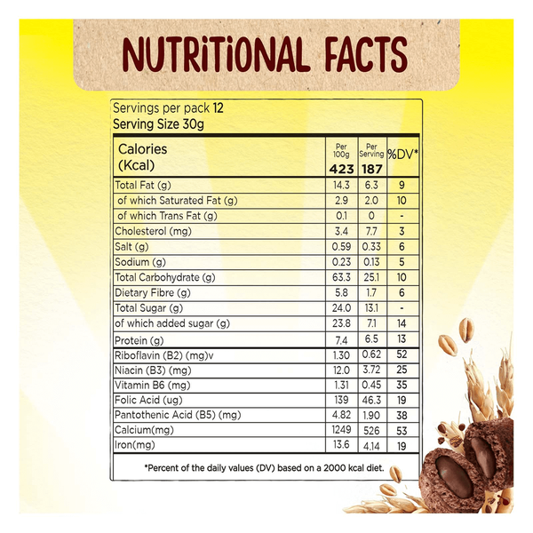 Carousel Main Image 4