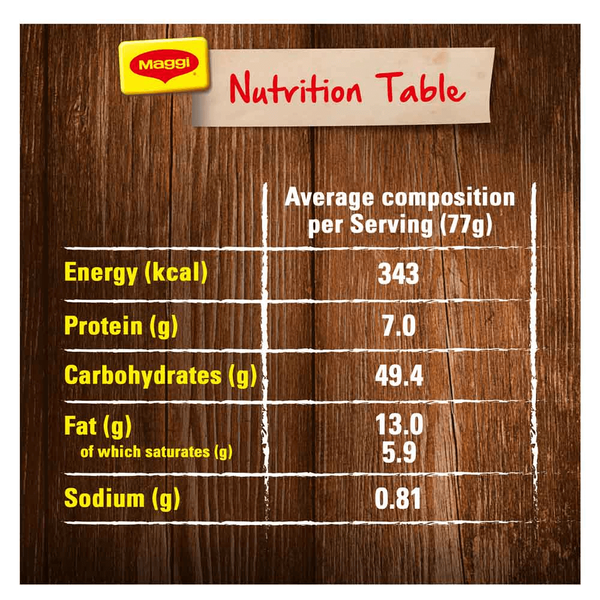 Carousel Main Image 4