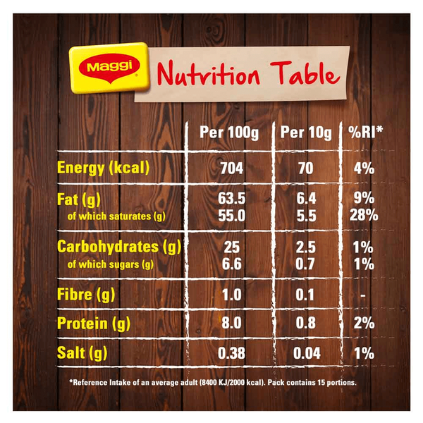 Carousel Main Image 3