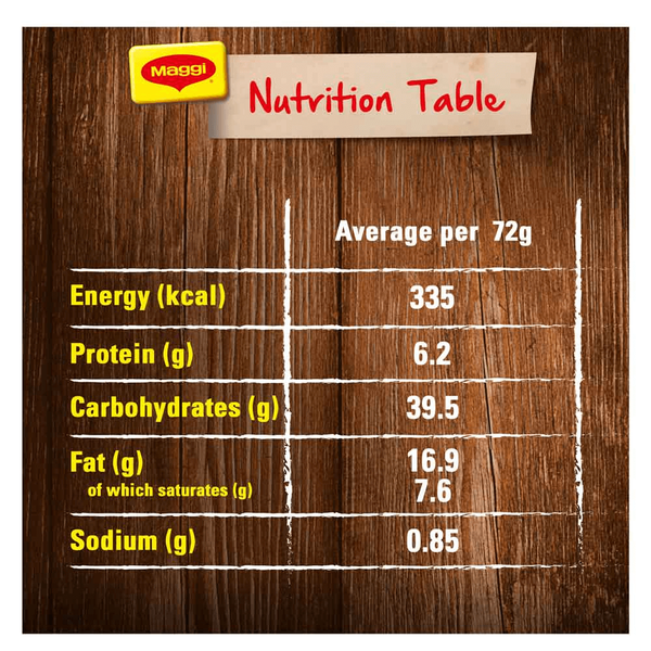 Carousel Main Image 3