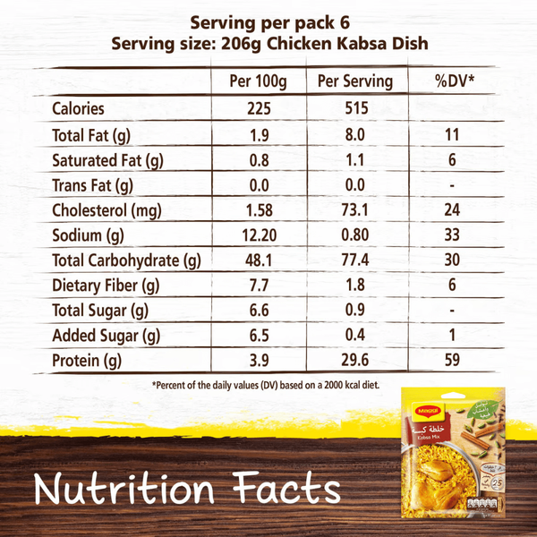 Carousel Main Image 2