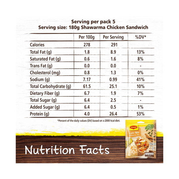 Carousel Main Image 2