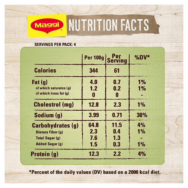 Carousel Main Image 3