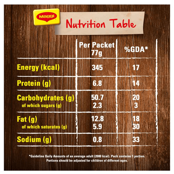 Carousel Main Image 3