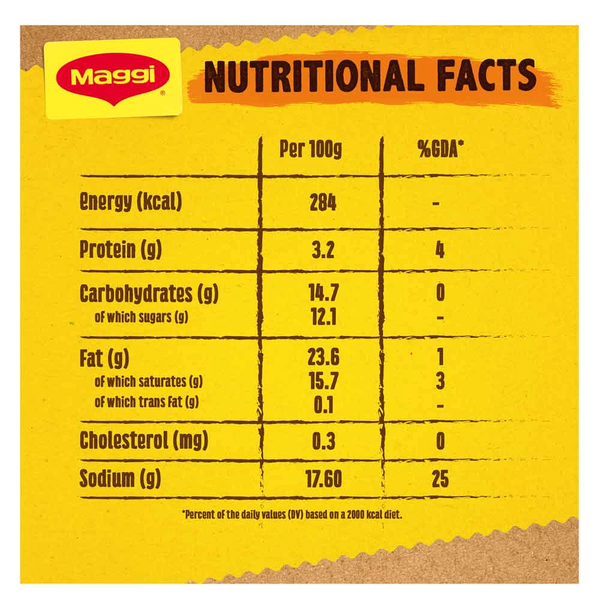 Carousel Main Image 3