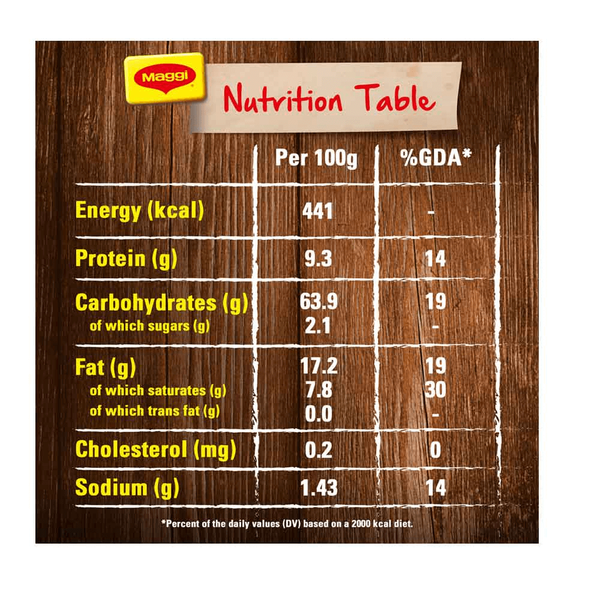 Carousel Main Image 3