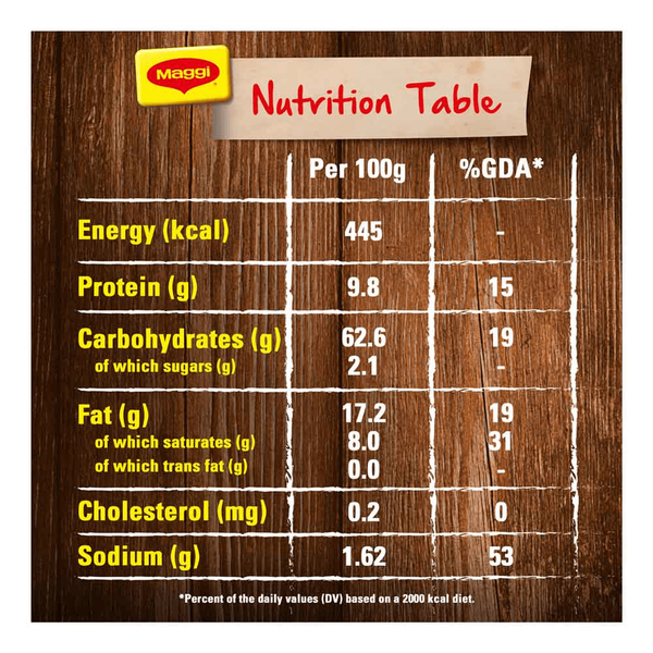 Carousel Main Image 3