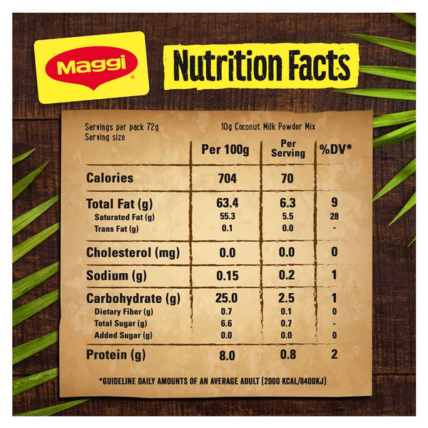 Carousel Main Image 3