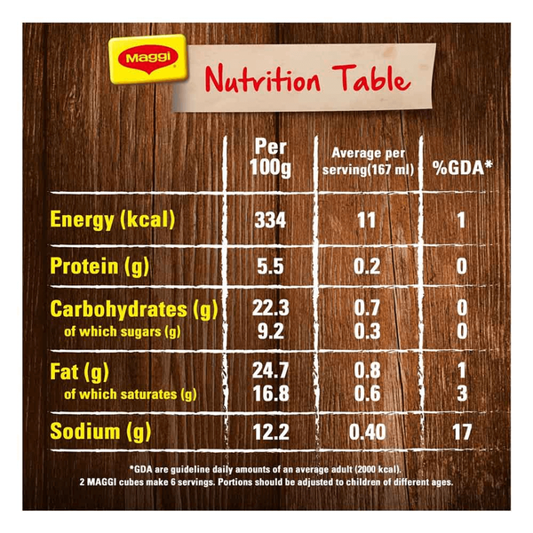 Carousel Main Image 3