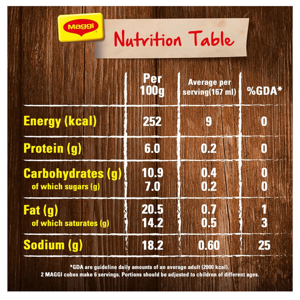 Carousel Main Image 3