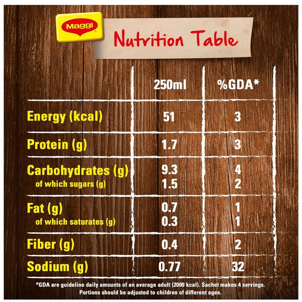 Carousel Main Image 3