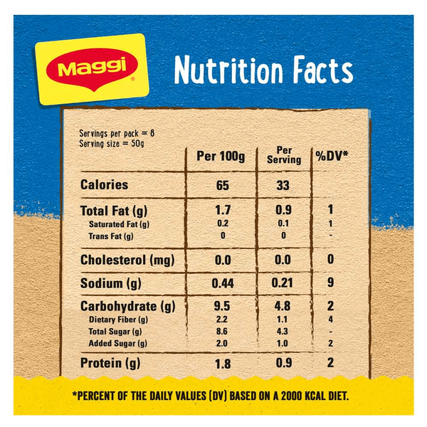 Carousel Main Image 4