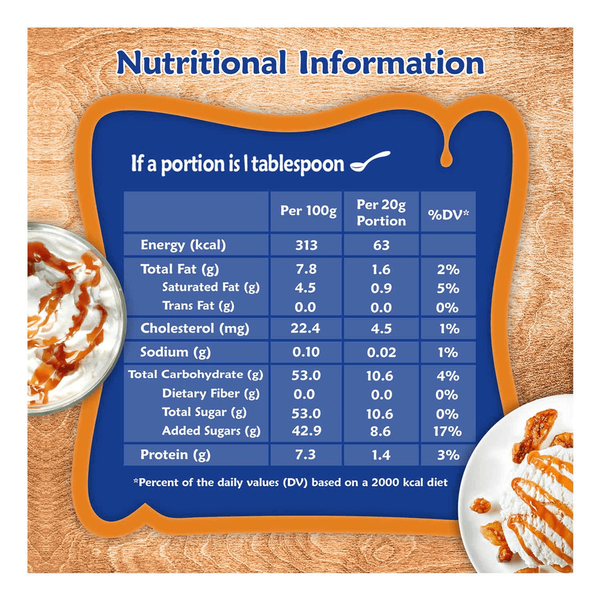 Carousel Main Image 3