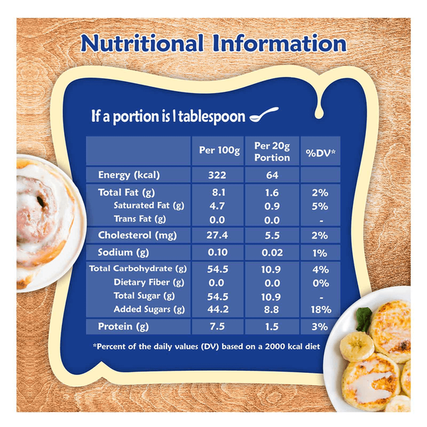 Carousel Main Image 3