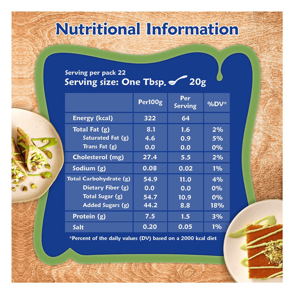 Carousel Main Image 3