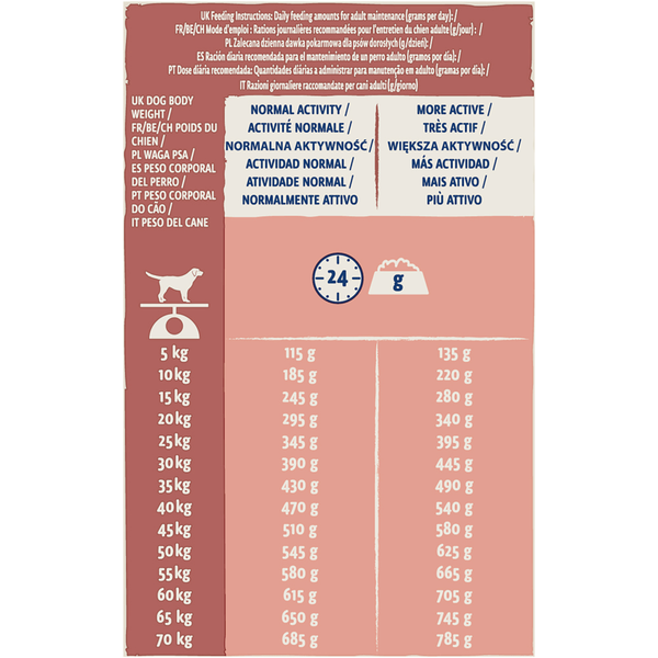 Carousel Main Image 3