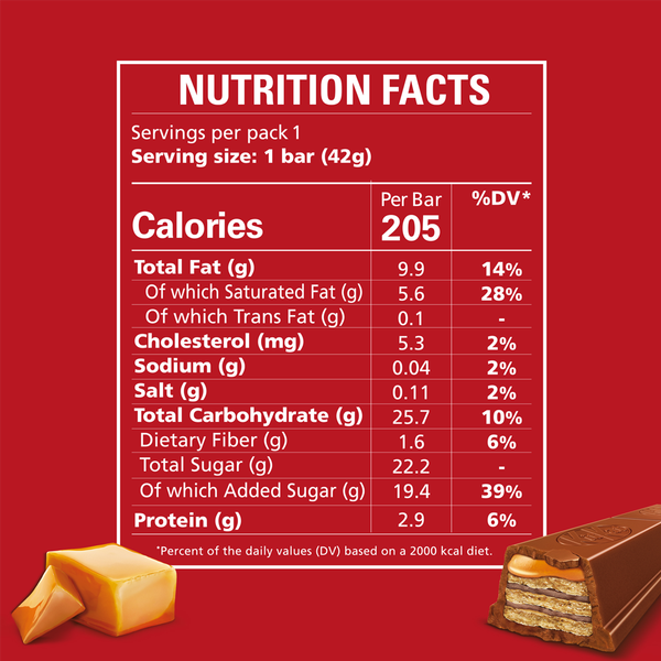 Carousel Main Image 4