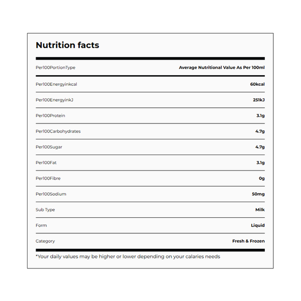 Carousel Main Image 2
