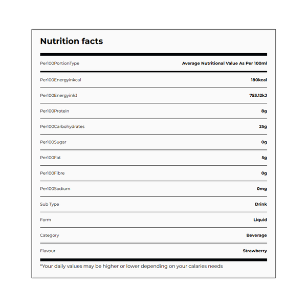Carousel Main Image 3