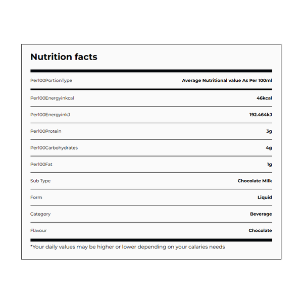 Carousel Main Image 3