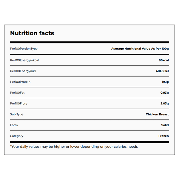 Carousel Main Image 4