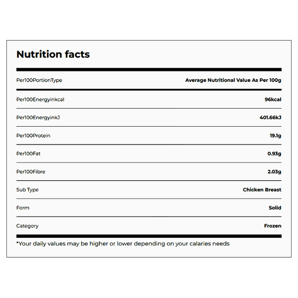Carousel Main Image 3