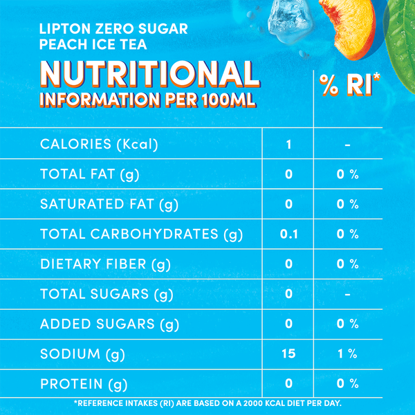 Carousel Main Image 3