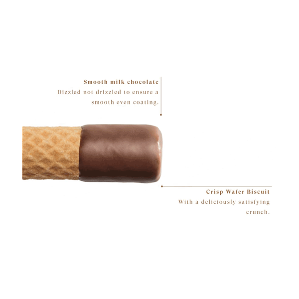 Carousel Main Image 3