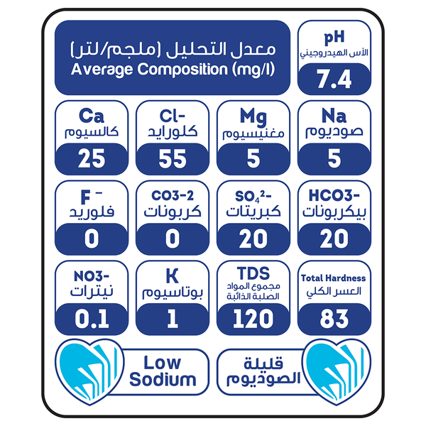 Carousel Main Image 2