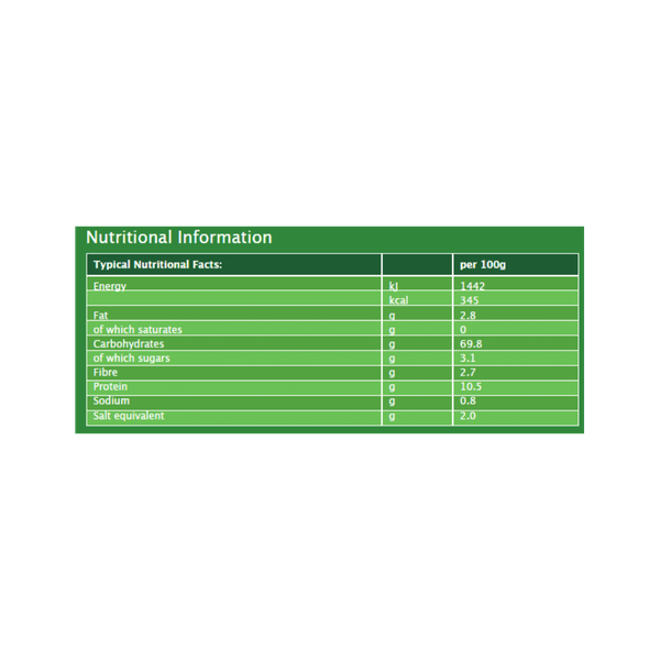 Carousel Main Image 2