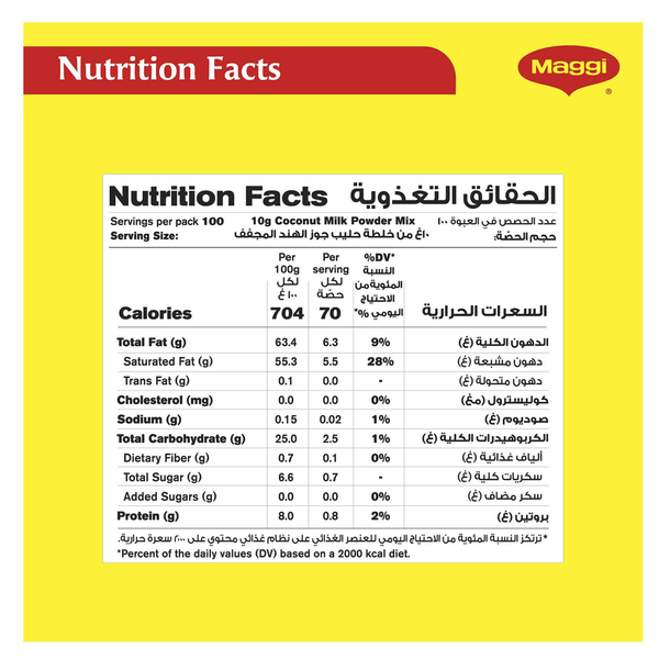 Carousel Main Image 3