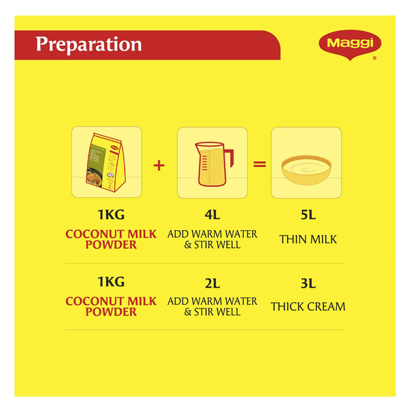 Carousel Main Image 5