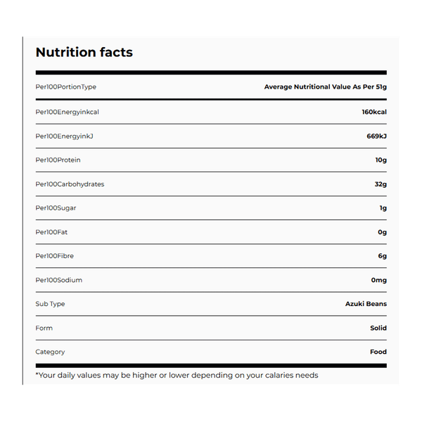 Carousel Main Image 3
