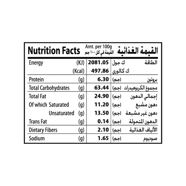 Carousel Main Image 3